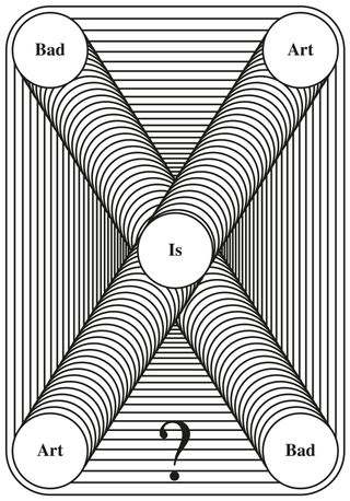 Is Bad Art Art/Bad? poster, 2014 Dimensions: 100 × 70 cm.